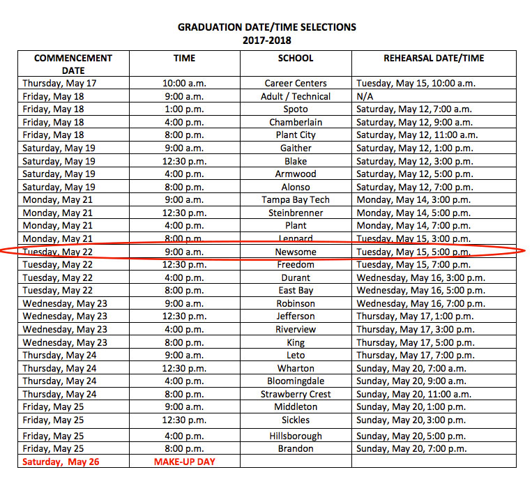 Class Of 2018 Graduation Date Announced Newsome High School PTSA